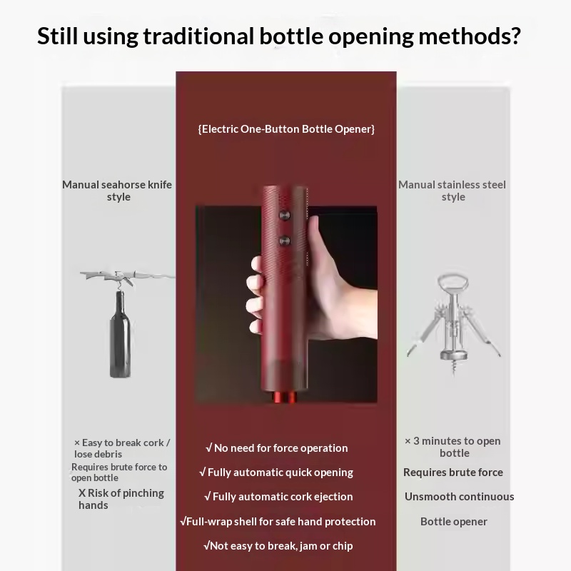 Elektrische wijnflesopener Opl - Wine Opener Electric recensie en prijs